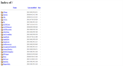 Desktop Screenshot of distfiles.macports.org